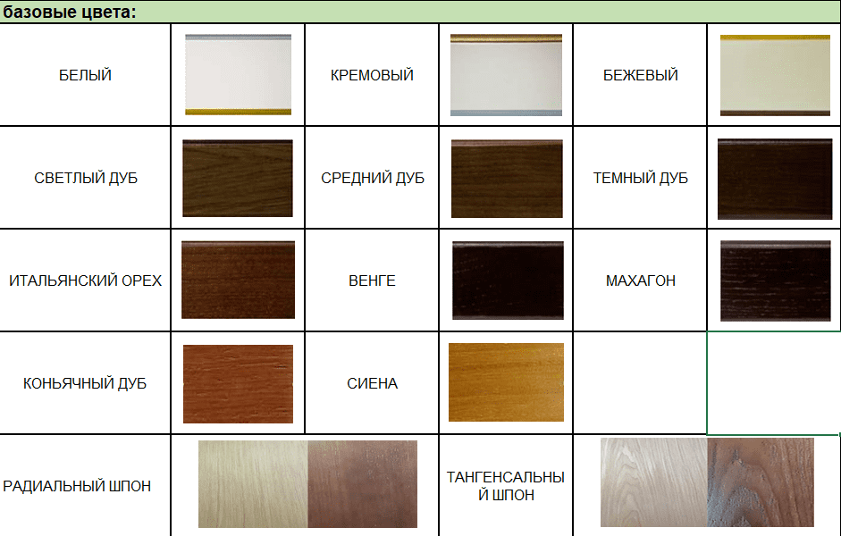 Биокамин в линейном портале "Русский огонь" Оксфорд с декоративным стеклом (стемалитом) по цене 121 650 руб.