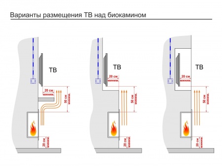 Встроенный биокамин Lux Fire Фронтальный 1040 S Встроенный биокамин Lux Fire Фронтальный 1040 S по цене 60 390 руб.