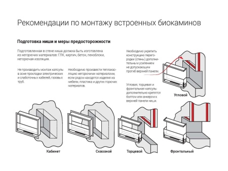 Настенный биокамин Lux Fire "Монро 2 Н" XS по цене 33 990 руб.