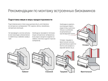 Встроенный биокамин Lux Fire Фронтальный 640 S по цене 43 890 руб.